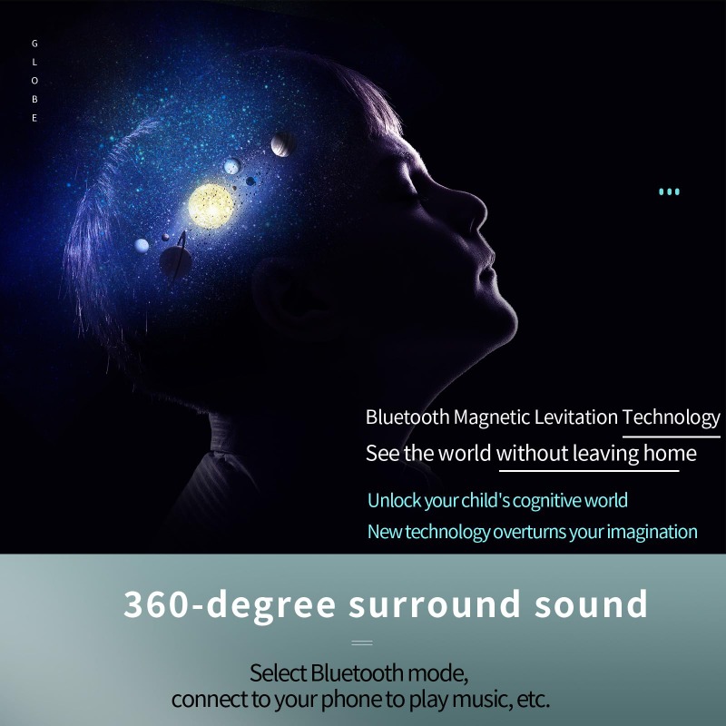 Havada Duran Bluetooth Hoparlö - Office Tech Gifts For Men incelemesi ve fiyatı