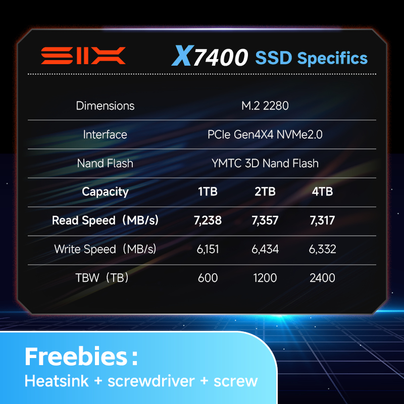 SIX 1TB/2TB/4TB PCIe 4.0 SSD N - Samsung Ssd 980 Pro incelemesi ve fiyatı