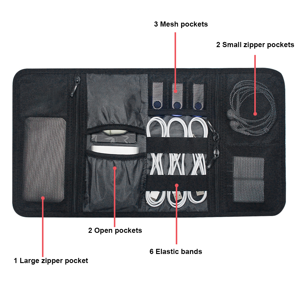 Teknoloji Organizatör Çantası  - Office Tech Accessories incelemesi ve fiyatı