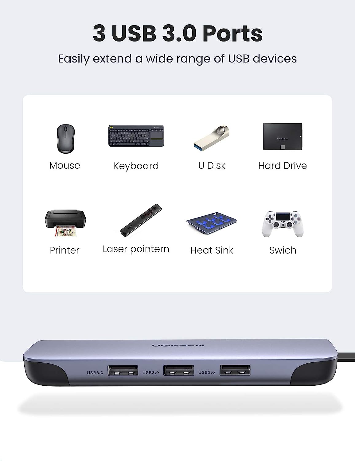 UGREEN USB C Hub 9'u 1 Arada U - Multi Port Usb Hub incelemesi ve fiyatı