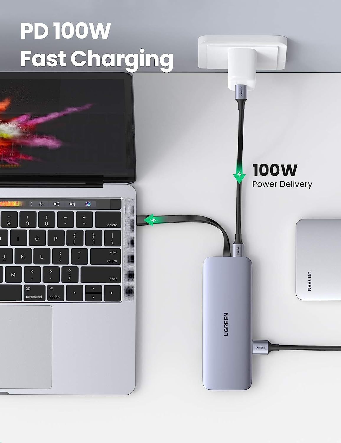 UGREEN USB C Hub 9'u 1 Arada U - Multi Port Usb Hub incelemesi ve fiyatı